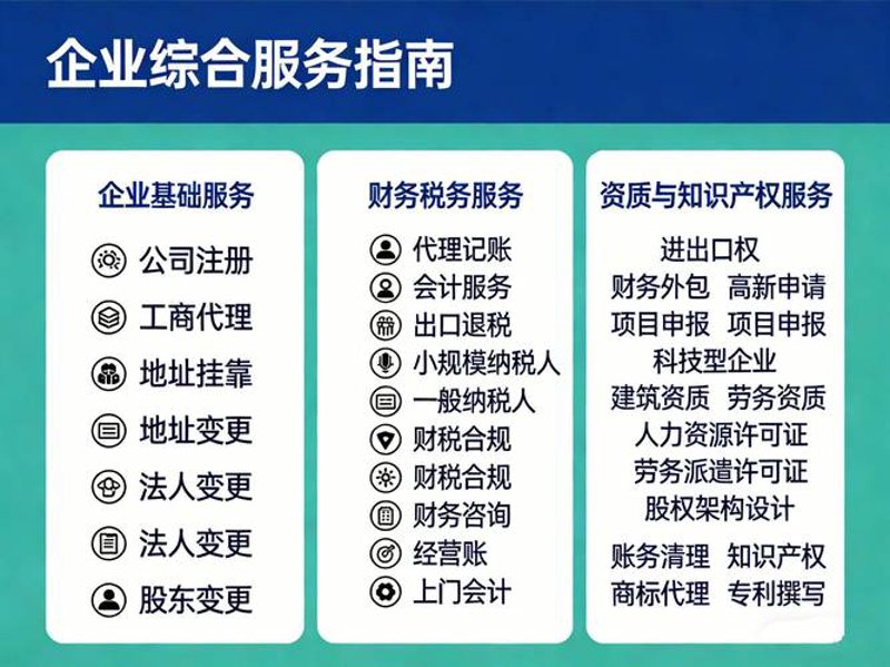 商务咨询：警惕误区，避免投资陷阱